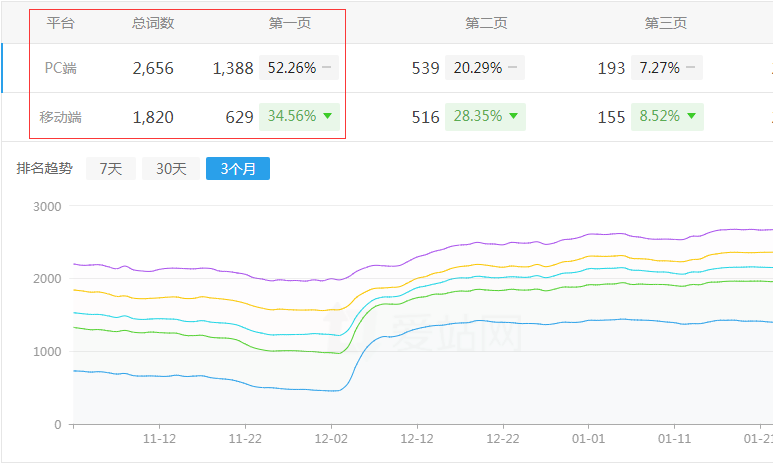 �н̾W(w��ng)����څ��