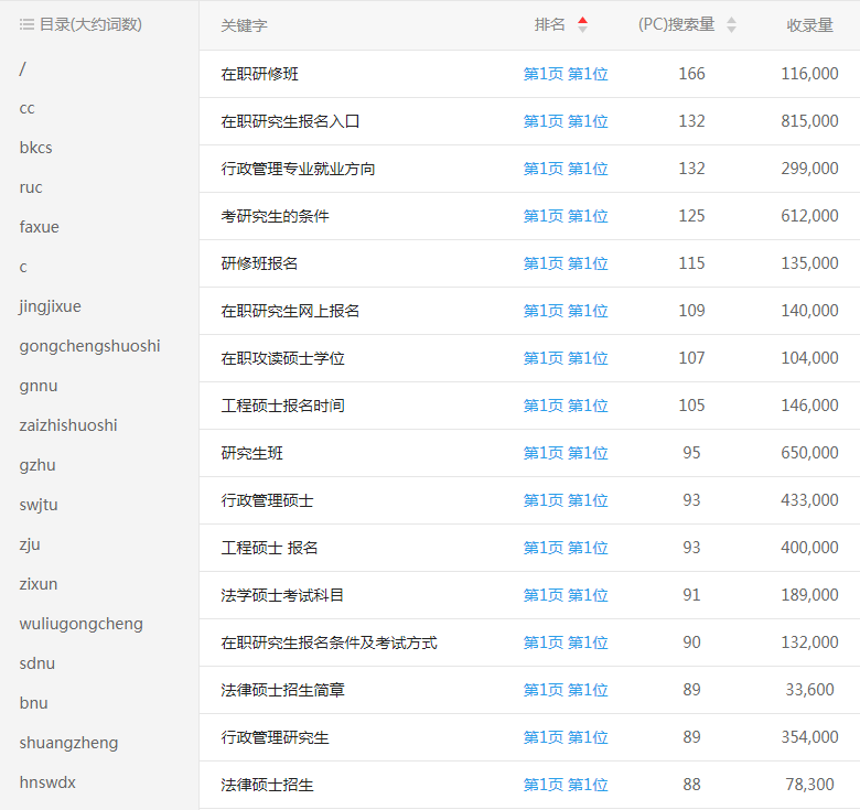 �н̾W(w��ng)�P�I�~����λ��