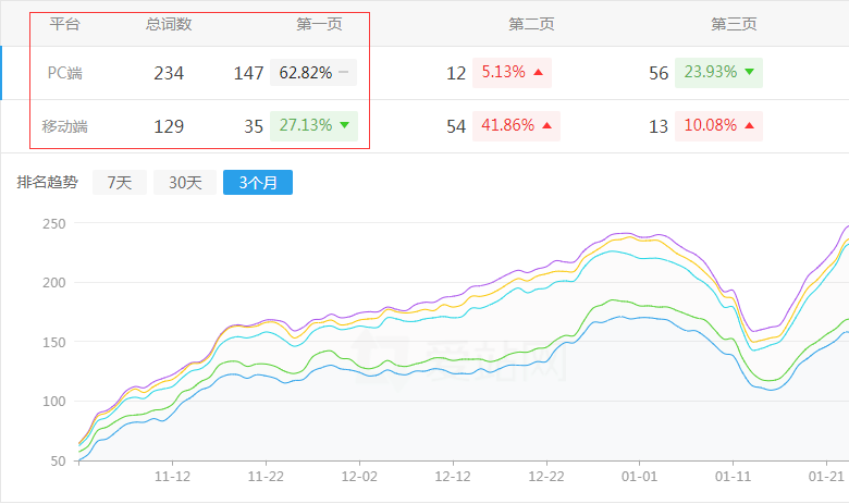 ��ؔ�ھ��W(w��ng)վ����څ��