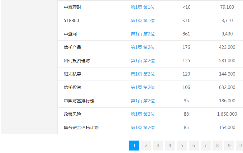 ��ؔ�ھ��P(gu��n)�I�~����λ��