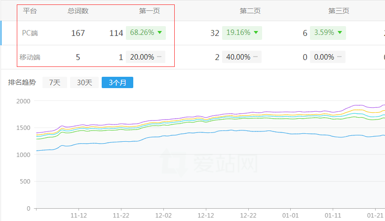 ���xՓ�ľW(w��ng)�W(w��ng)վ����څ��