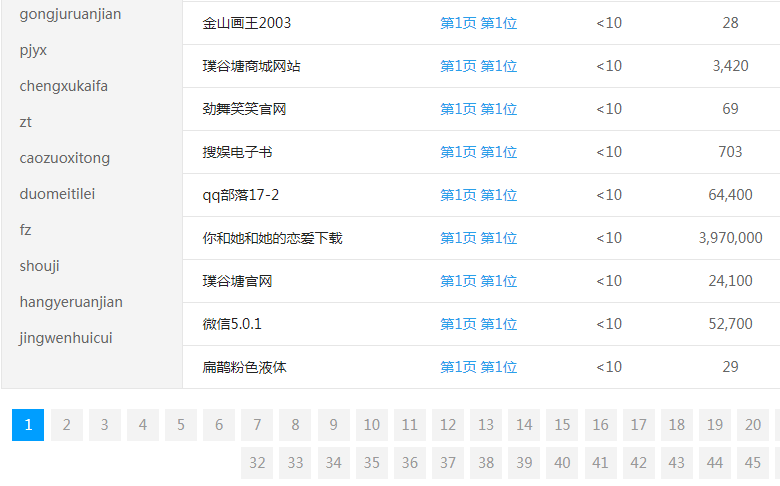 ���L(f��ng)���ξW(w��ng)�W(w��ng)վ�P(gu��n)�I�~����