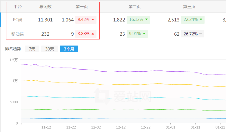 ���L(f��ng)���ξW(w��ng)�W(w��ng)վ����څ��