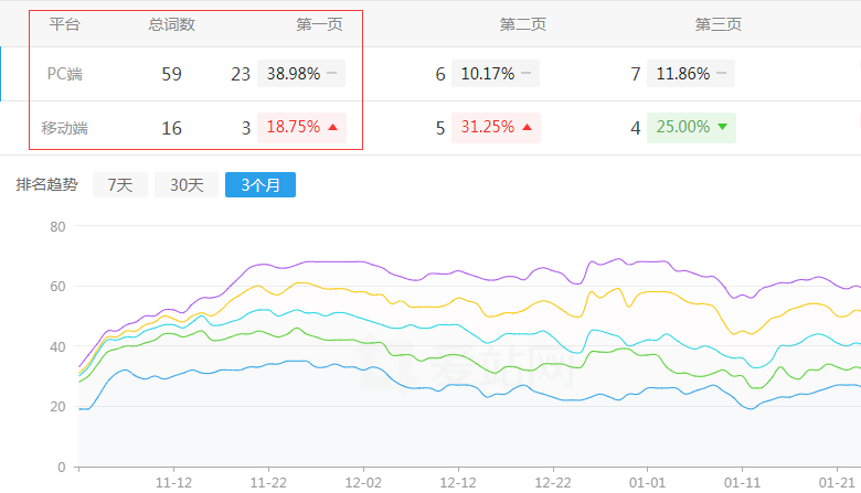 ����Ї��W(w��ng)վ����څ��