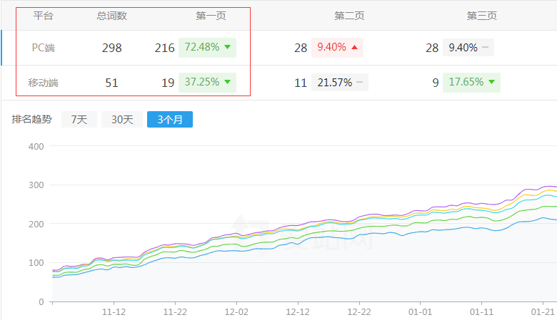 ����ؔ��(j��ng)�^(q��)���W(w��ng)վ����څ��