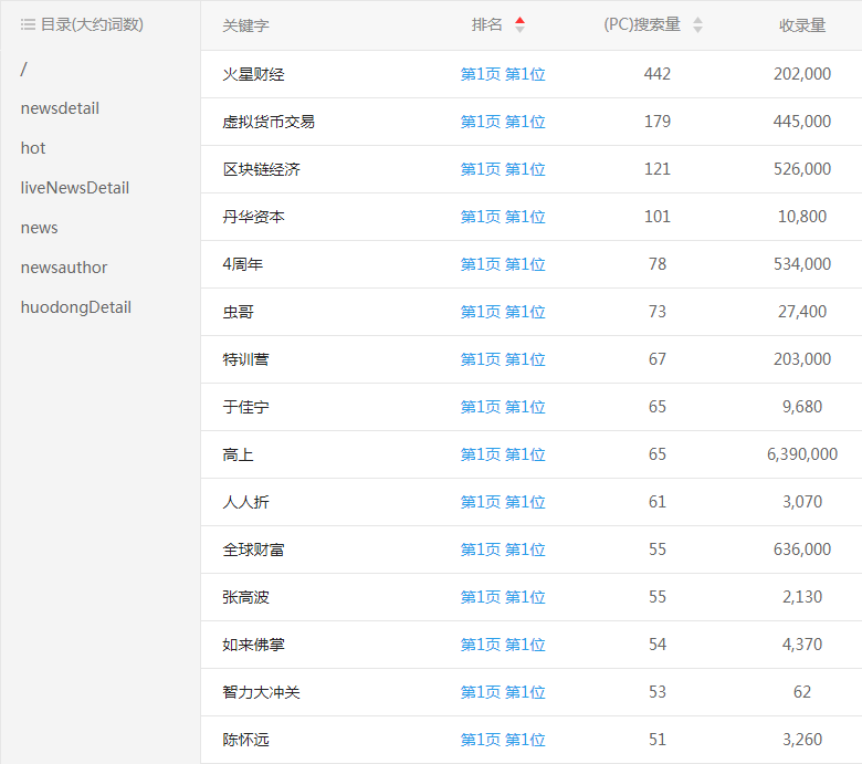 ����ؔ��(j��ng)�^(q��)���W(w��ng)վ�P(gu��n)�I�~����