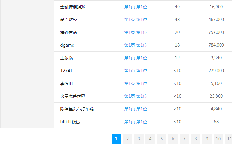 ����ؔ��(j��ng)�^(q��)���W(w��ng)վ�P(gu��n)�I�~����