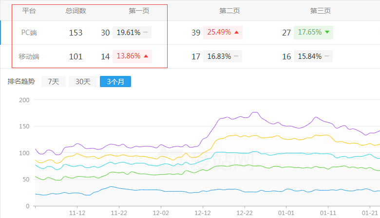 ����ӯ���Ɏ���(w��)���W(w��ng)վ����څ��(sh��)