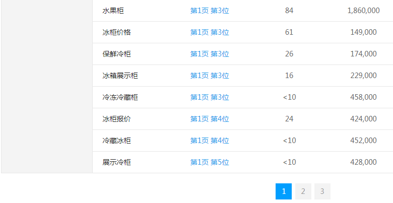 �R������W(w��ng)վ�P(gu��n)�I�~����