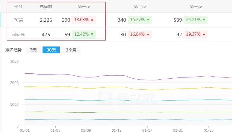 VOGUE�r�оW(w��ng)�W(w��ng)վ����څ��