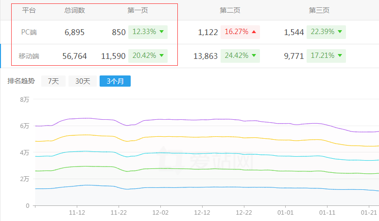 ��܇�W(w��ng)�W(w��ng)վ����څ��