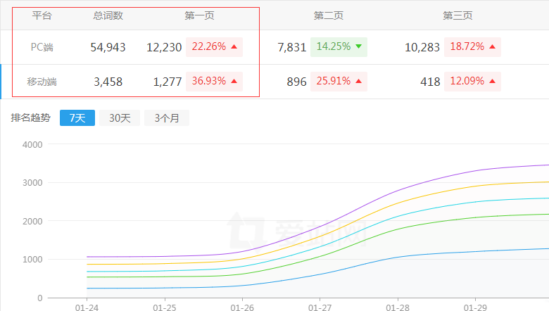 ��(��i)����܇�W(w��ng)վ����څ��(sh��)