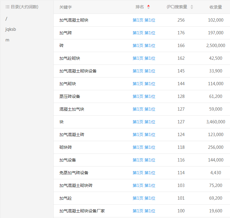 �C(j��)е�W(w��ng)վ�P(gu��n)�I�~����