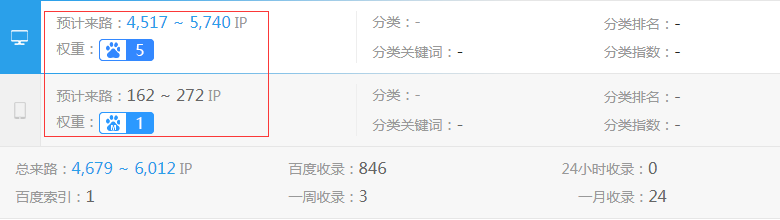 ����(w��)���W(w��ng)վ��(qu��n)��